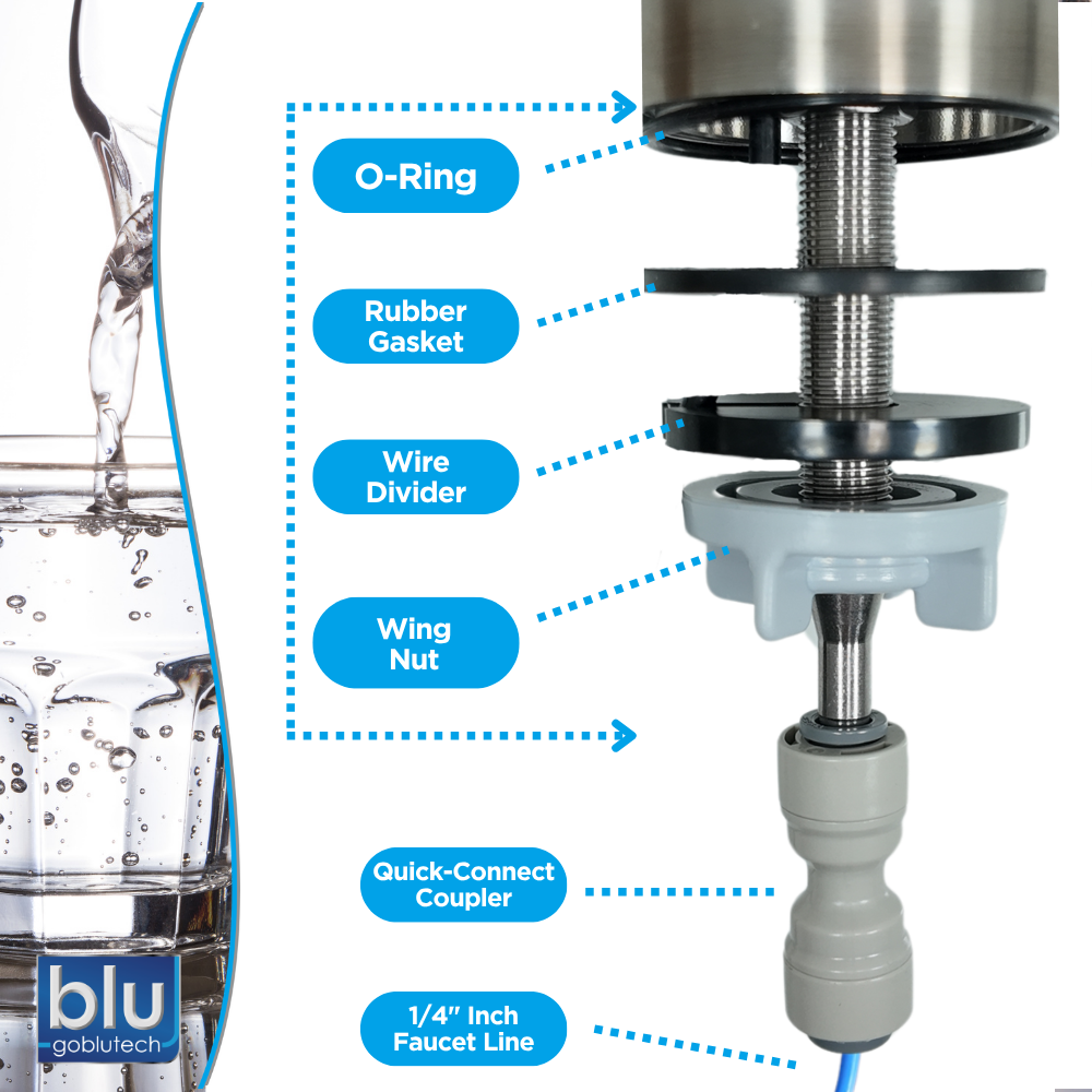 Blu Tech UVC Water Faucet