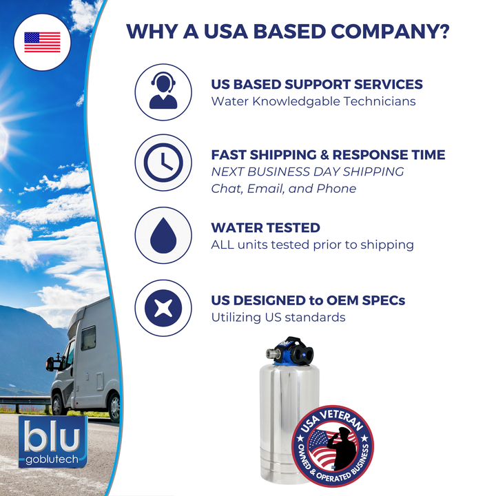 Blu Tech Portable RV Water Softener with Smart Cap