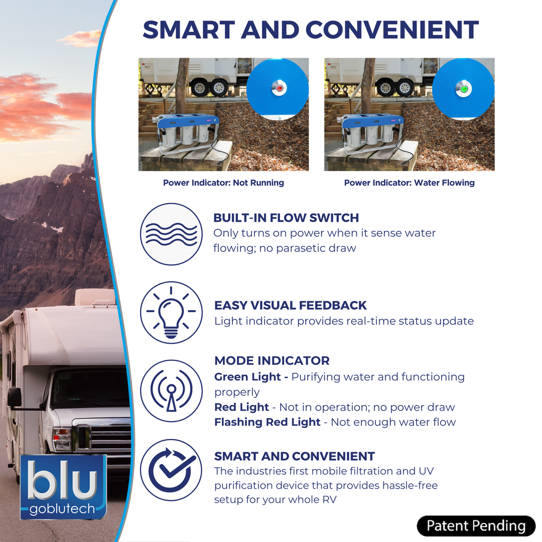 Blu Tech AR3 LED UVC High-Flow 4-Stage RV Water Filter & Purification System