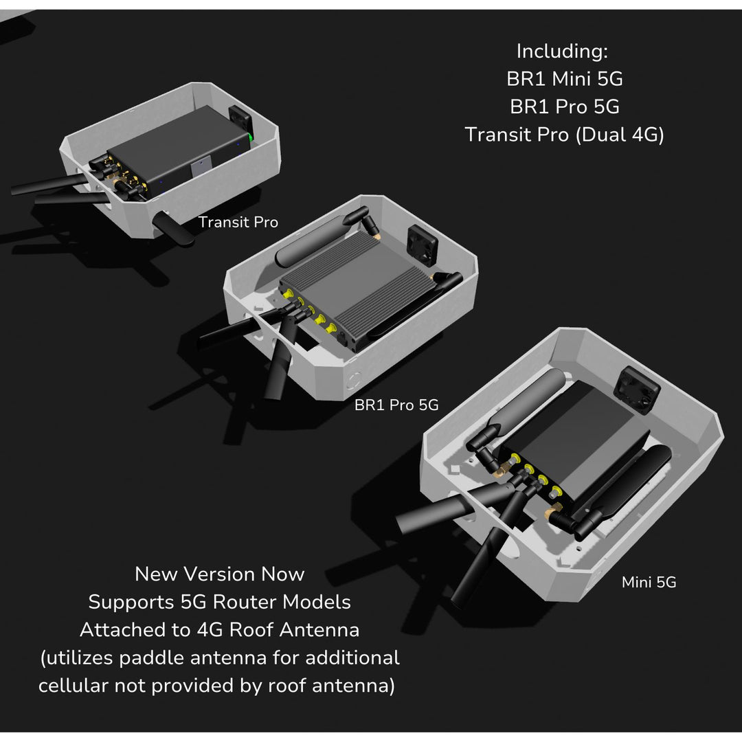 Basecamp Router Enclosure for Winegard 360+