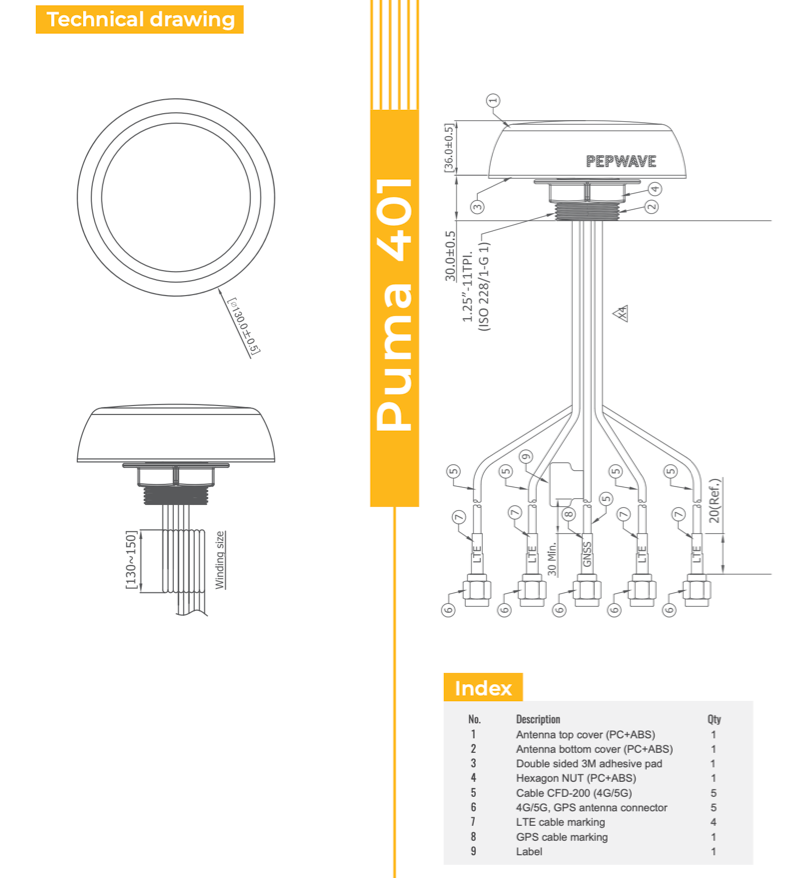 Peplink Mobility 40G Omni 5-in-1 4x4 MIMO LTE / GPS Antenna