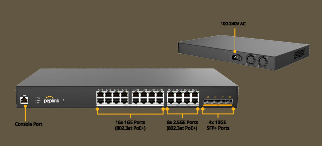 Peplink 24-Port Switch with 410W PoE Power Budget