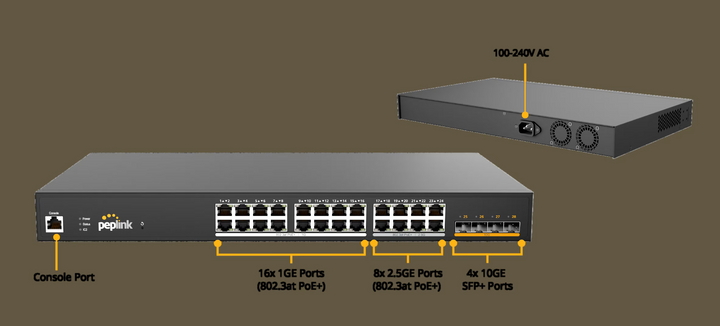 Peplink 24-Port Switch with 410W PoE Power Budget
