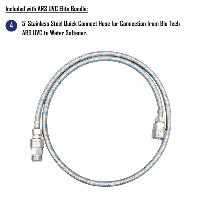 Blu Tech AR3 UVC ELITE RV Water Filter Bundle – Ultimate 4-Stage Filtration + UVC Protection