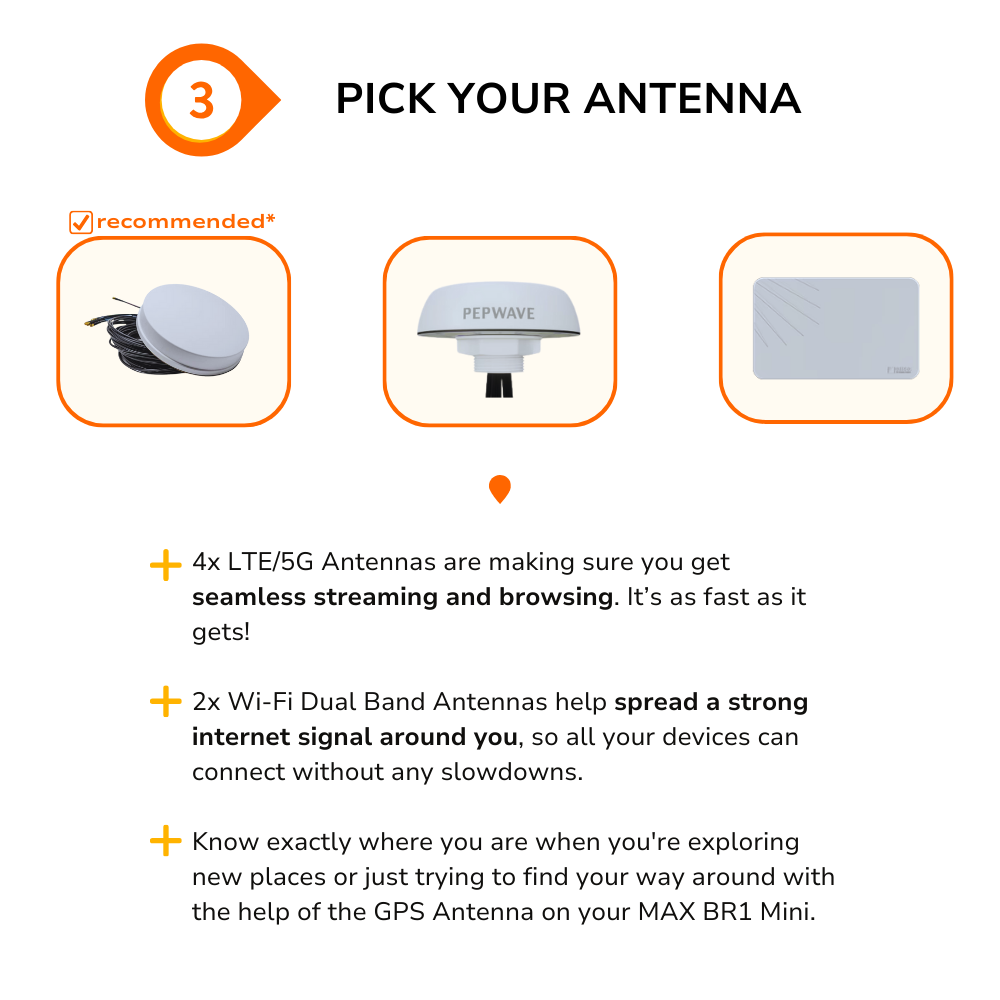 Speed Demon Mobile Internet Bundle