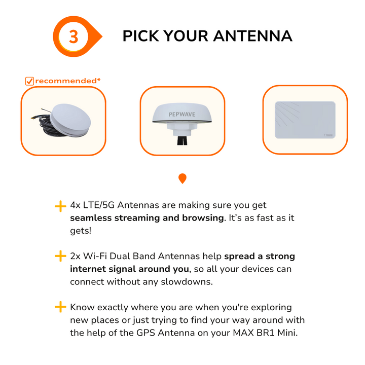 Speed Demon Mobile Internet Bundle