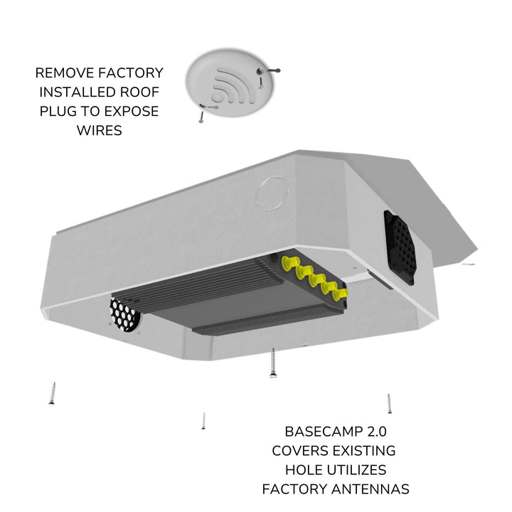 Basecamp Router Enclosure for Winegard 360+