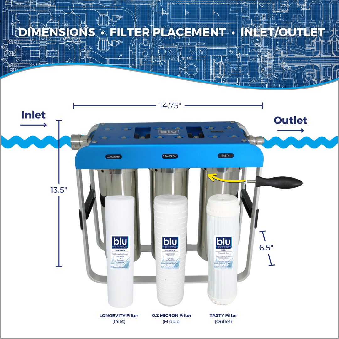 Blu Tech XLT RV Water Filter Bundle – Extra Capacity Filtration for Long-Term Travel