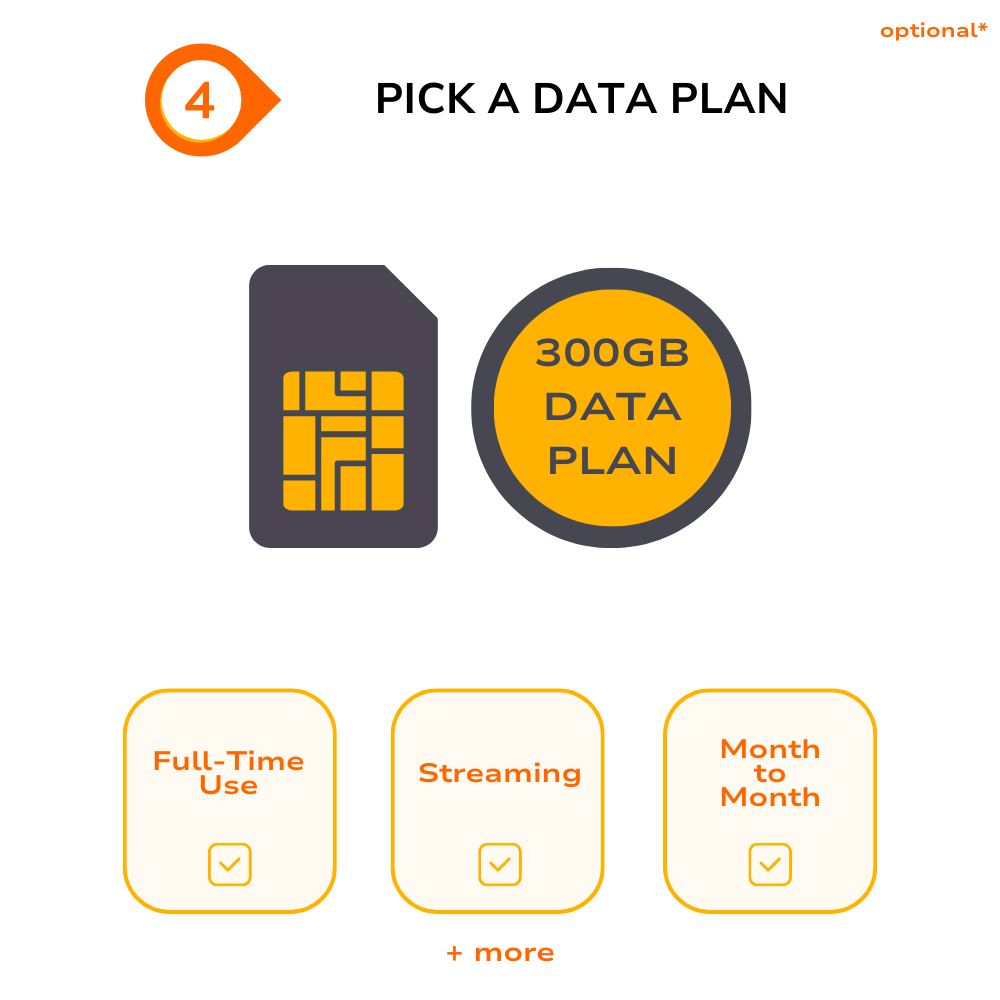 Speed Demon Mobile Internet Bundle