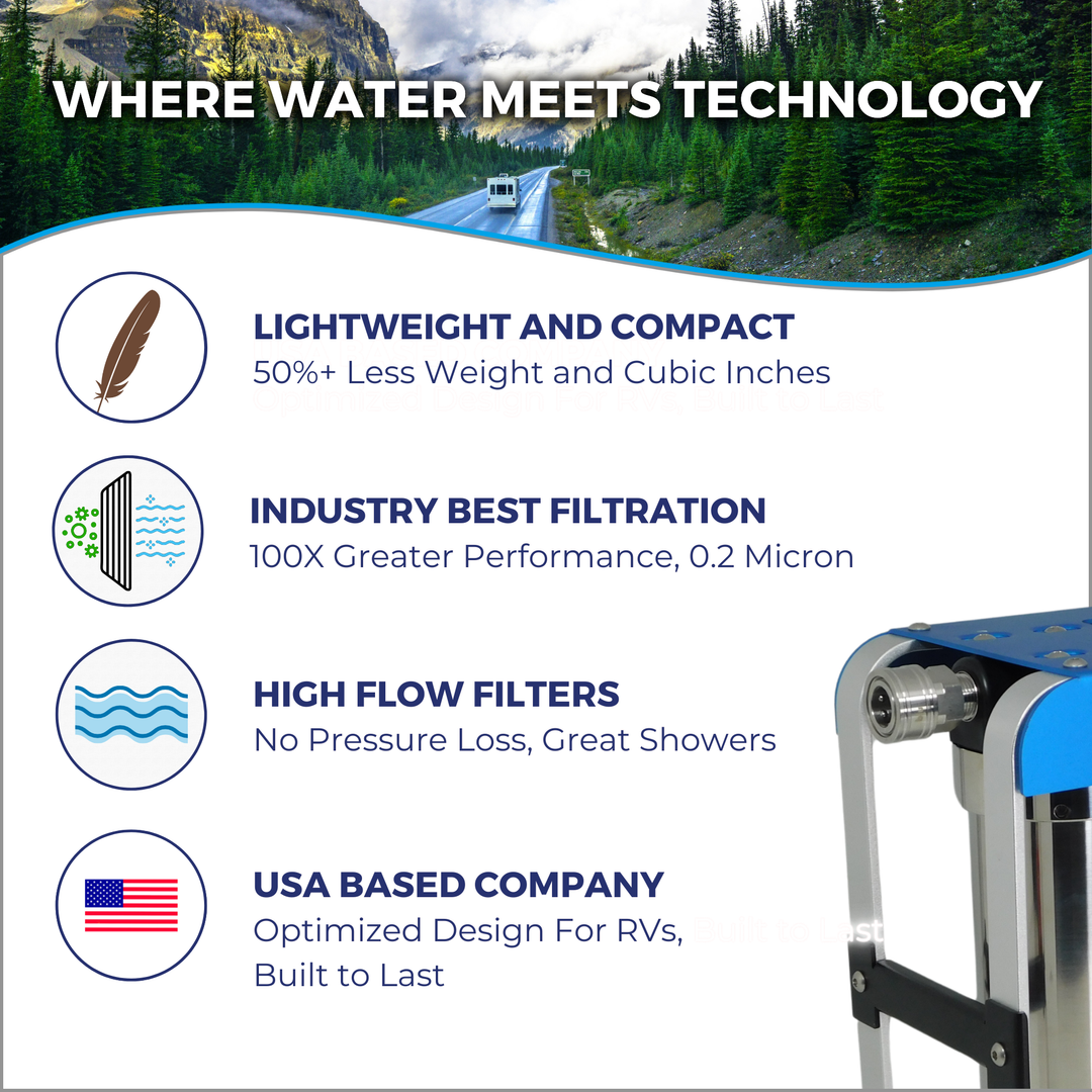 Blu Tech XLT RV Water Filter Bundle – Extra Capacity Filtration for Long-Term Travel