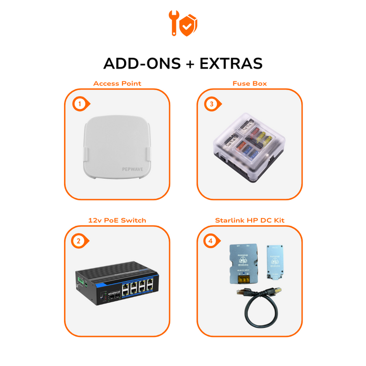 Andy's Internet Bundle