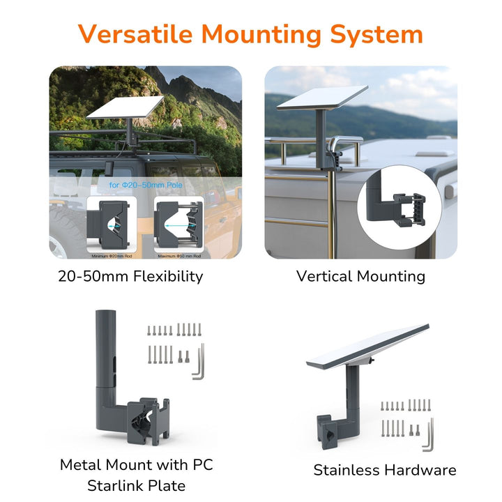 Starlink Gen 3 / Enterprise Ladder Rail Mount