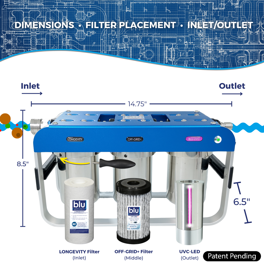 Blu Tech AR3 LED UVC High-Flow 4-Stage RV Water Filter & Purification System