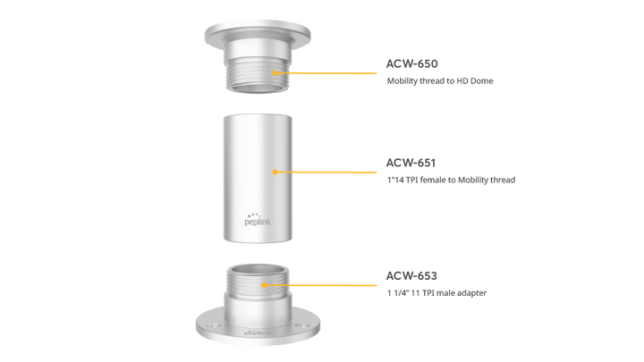 Peplink Stainless Steel Mount 1 1/4" 11 TPI Male Adapter