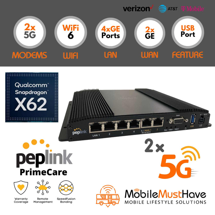 Peplink MAX BR2 Pro Dual 5G Mobile Router (X62) (Certified Pre-Owned)