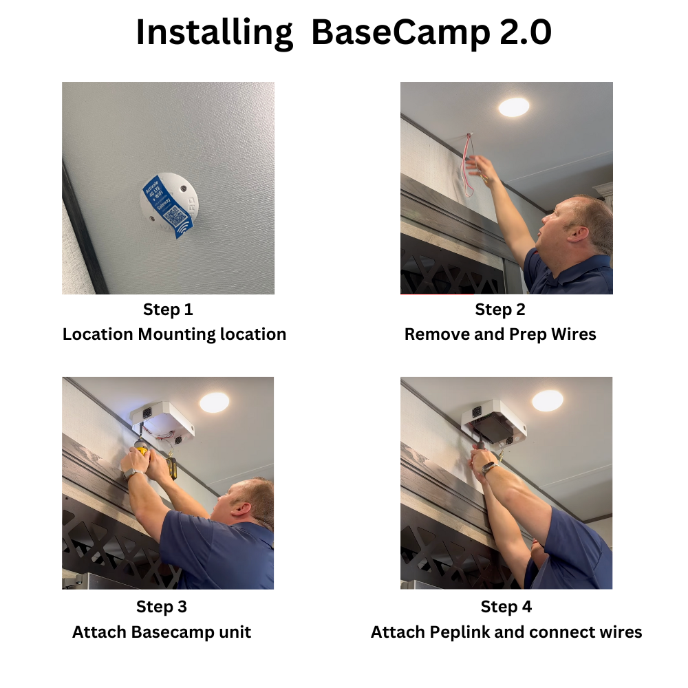 Basecamp Router Enclosure for Winegard 360+