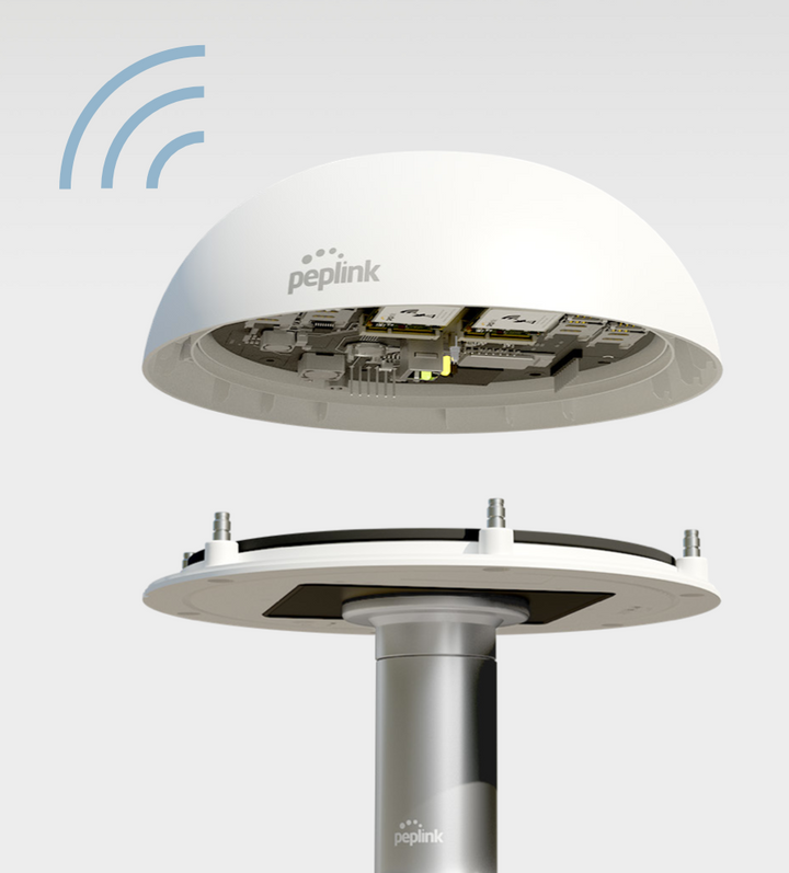 Peplink MAX HD1 Pro Dome 5G Marine Router (x62 Chipset)