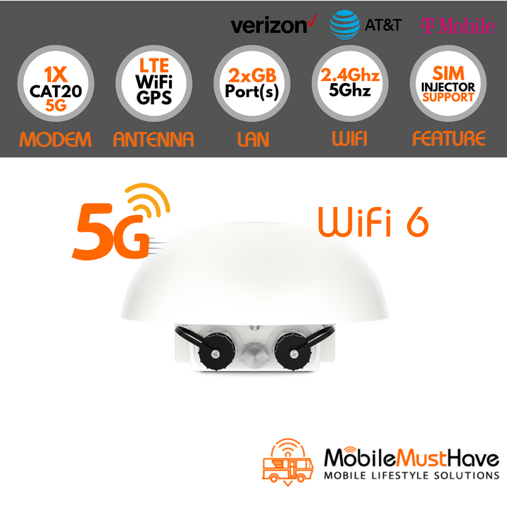 Peplink MAX HD1 Pro Dome 5G Marine Router (x62 Chipset)