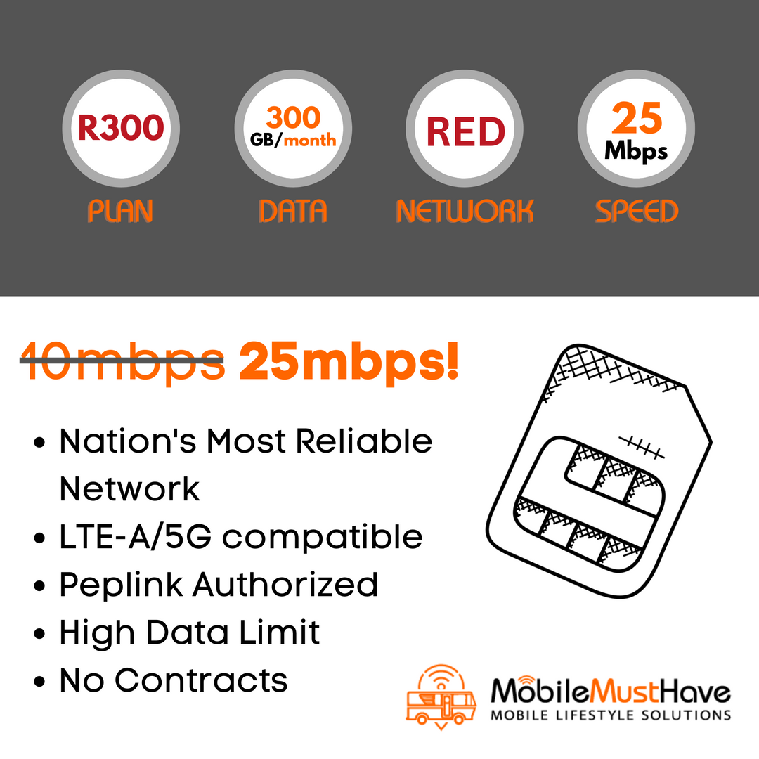 R300 - 300GB/mo 25mbps Cellular Data Plan