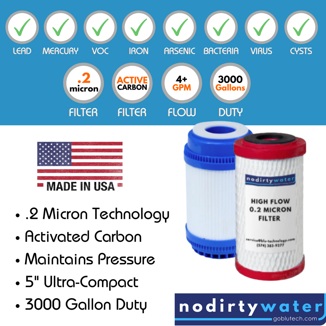 Blu Tech 2-Stage Off Grid Filter Replacement Pack