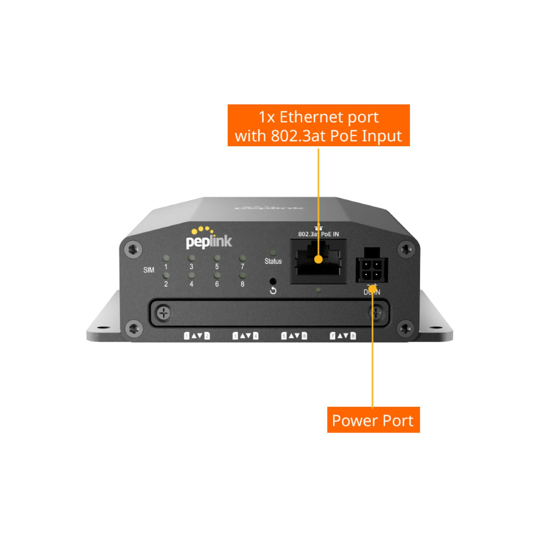 Peplink SIM Injector Mini