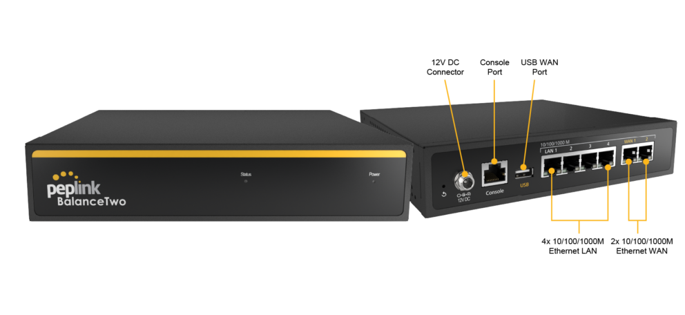 Peplink Balance Two Enterprise Router