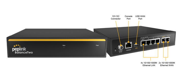 Peplink Balance Two Enterprise Router