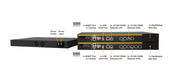 Peplink Balance 580X Business Router