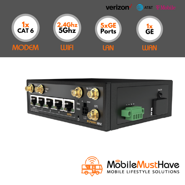 Peplink MAX BR1 Pro Router (GEN 2 Hardware 2019)