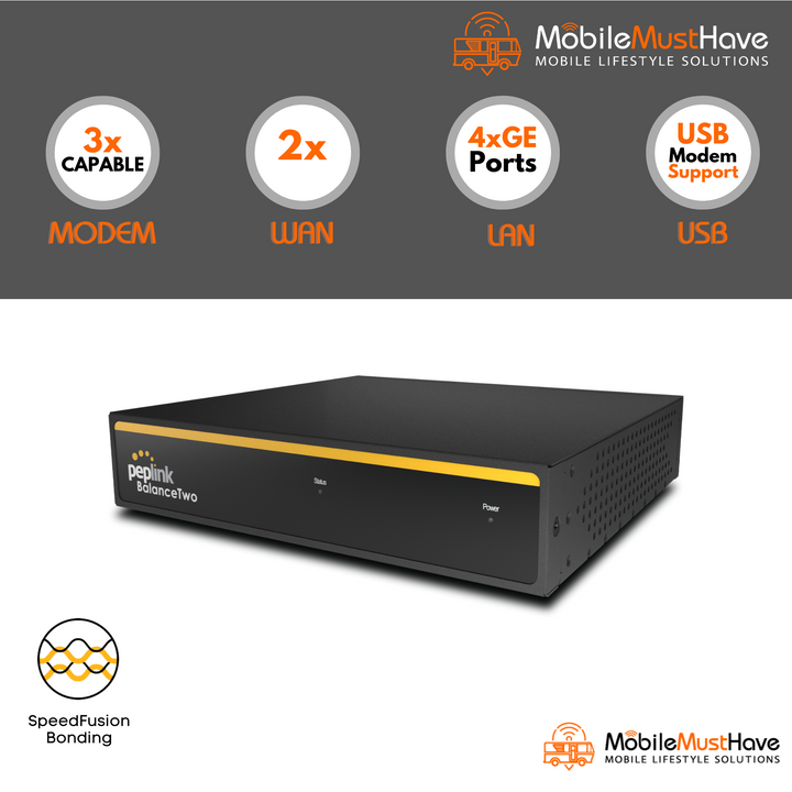 Peplink Balance Two Enterprise Router