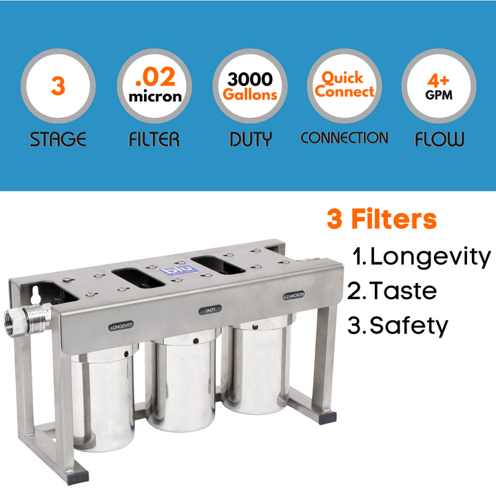Blu Tech MR3 RV Water Filter System – 3-Stage High-Flow Filtration