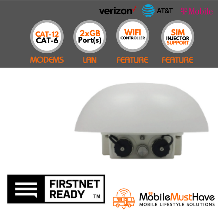 Peplink MAX HD2 Dome Dual Marine Router