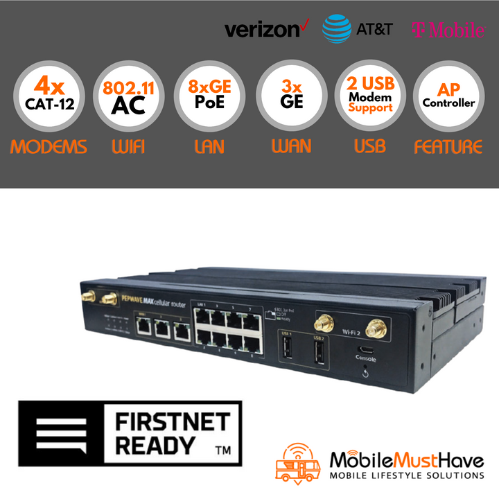 Peplink MAX HD4 MBX Mobile Router