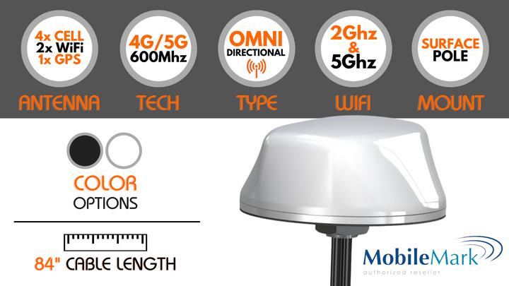 Mobile Mark LTMWG 942 7-in-1 Antenna