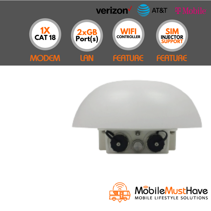 Peplink MAX HD1 Dome Marine Router