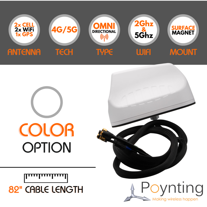 Poynting 5-in-1 RV & Marine Roof Antenna