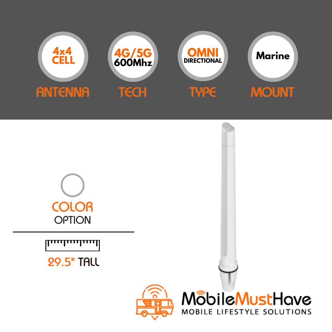 Poynting OMNI-414 Marine Antenna