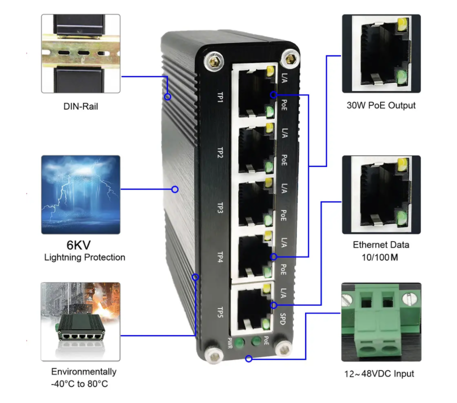 5-Port Gigabit POE Network Switch for Mobile Installations (DC12V-48V Input)