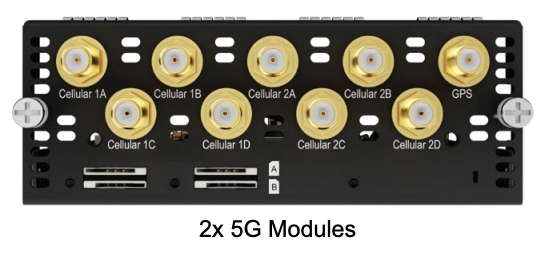 FlexModule Plus For EPX / SDX / SDX PRO