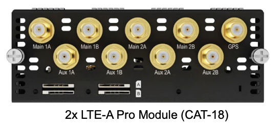 FlexModule Plus For EPX / SDX / SDX PRO