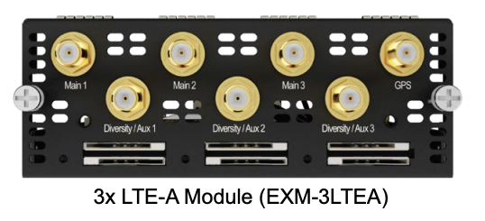FlexModule Plus For EPX / SDX / SDX PRO