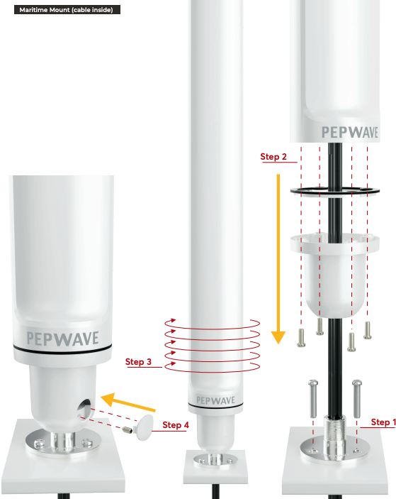 Peplink Maritime 40G Marine Antenna