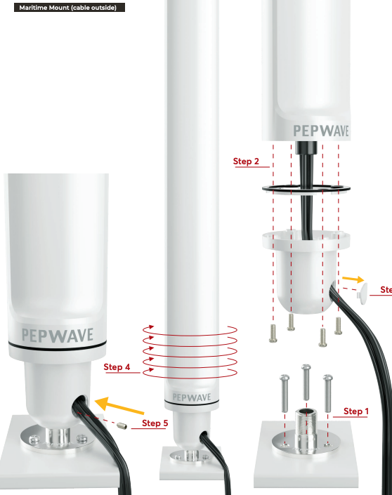 Peplink Maritime 40G Marine Antenna