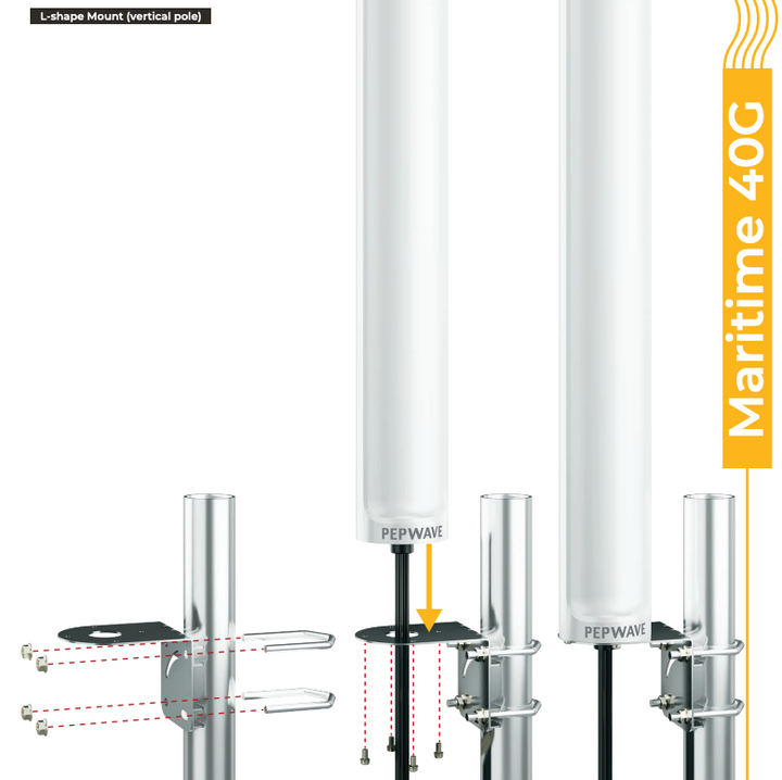 Peplink Maritime 40G Marine Antenna