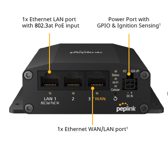 Peplink MAX BR1 MINI LTEA Mobile Router Primecare Edition (HW3) (Certified Pre-Owned)