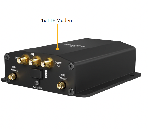 Peplink MAX BR1 MINI LTEA Mobile Router Primecare Edition (HW3)