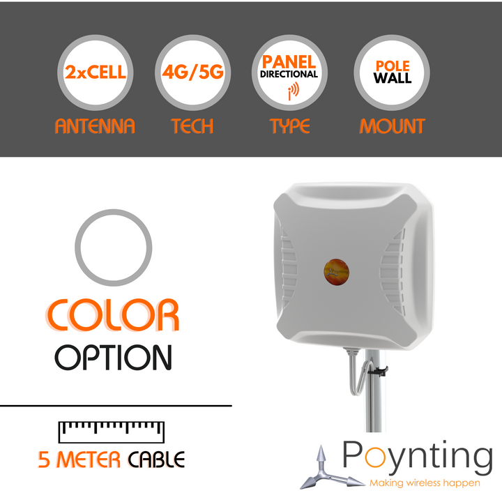 Poynting XPOL 5G Directional Antenna (Global)