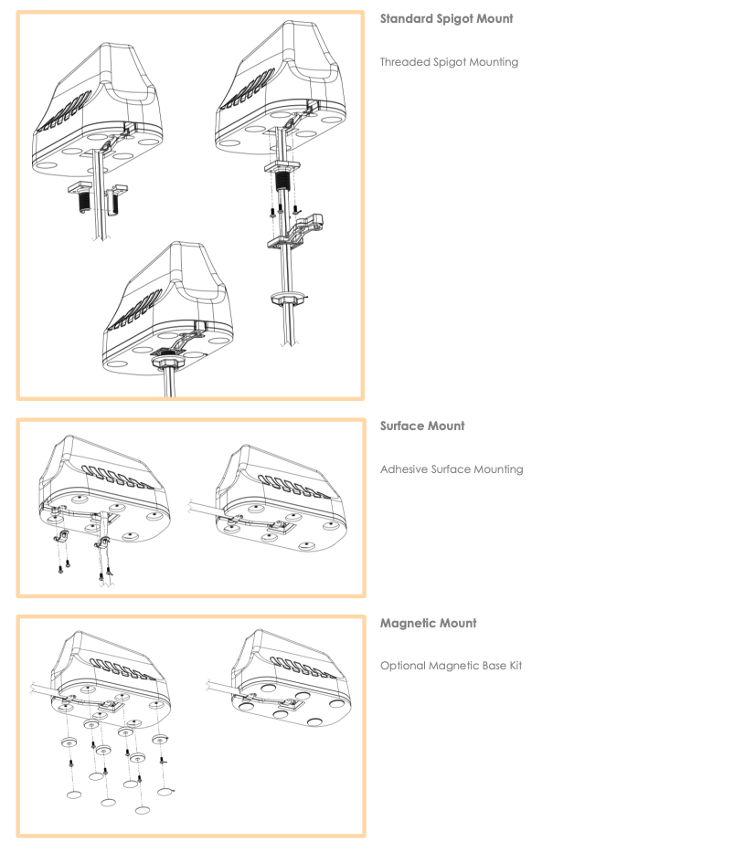 Poynting 2-in-1 Roof Antenna