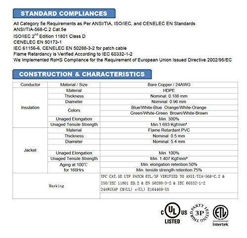 Ethernet 6' Network Patch Cable