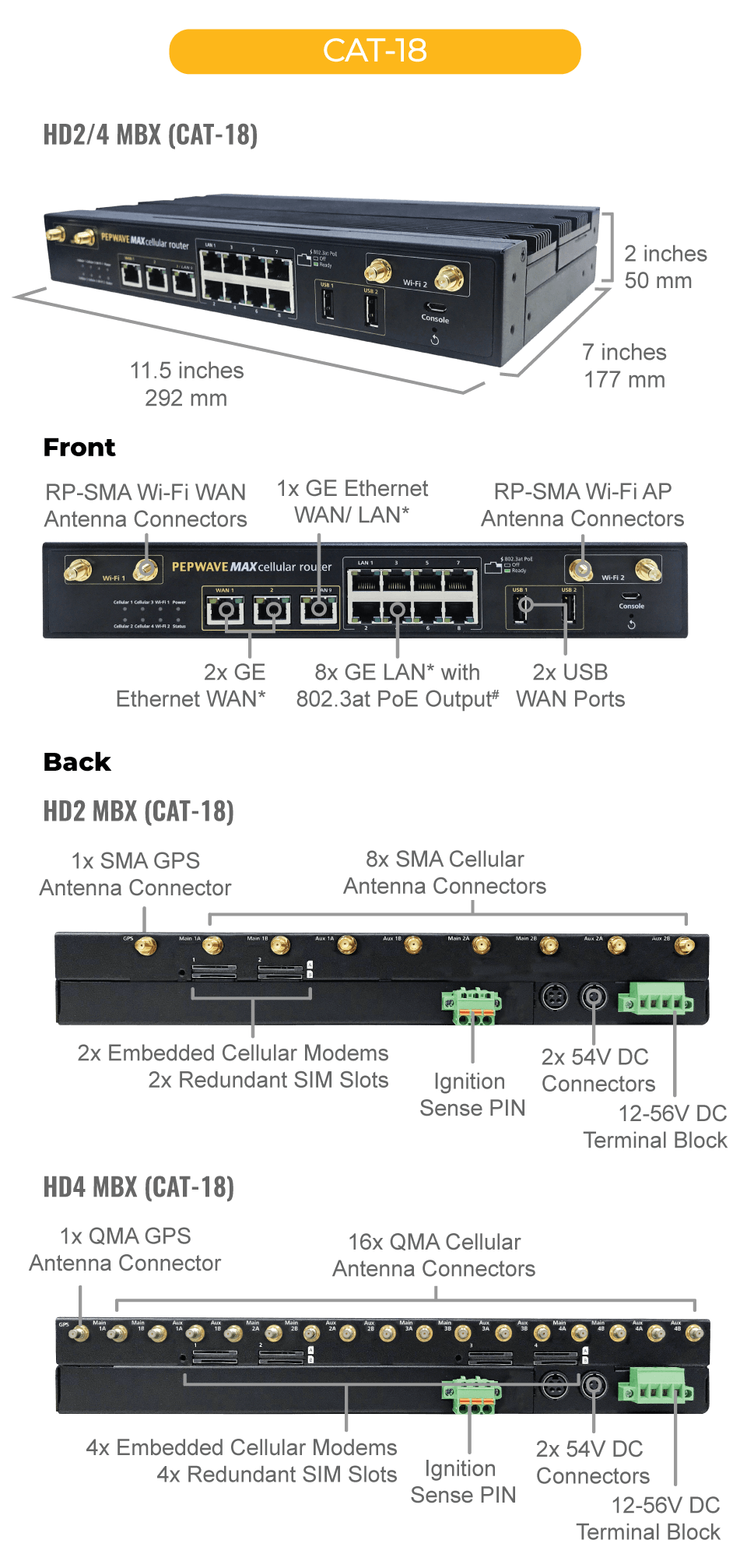 Peplink MAX HD4 MBX 5G Mobile Router